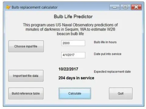 A computer program window titled Bulb Life Predictor