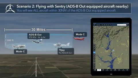 A slide showing a second ADS-B traffic scenario with a tablet