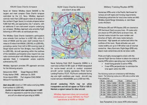 NAS Whidbey Island pamphlet panel on KNUW Class Charlie airspace, Alert Area 680 and military training routes