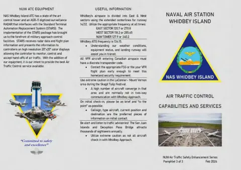 Page of an air traffic control brochure: Naval Air Station Whidbey Island Air Traffic Control Capabilities and Services