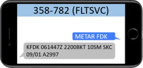Phone screen showing a METAR text-message weather reply